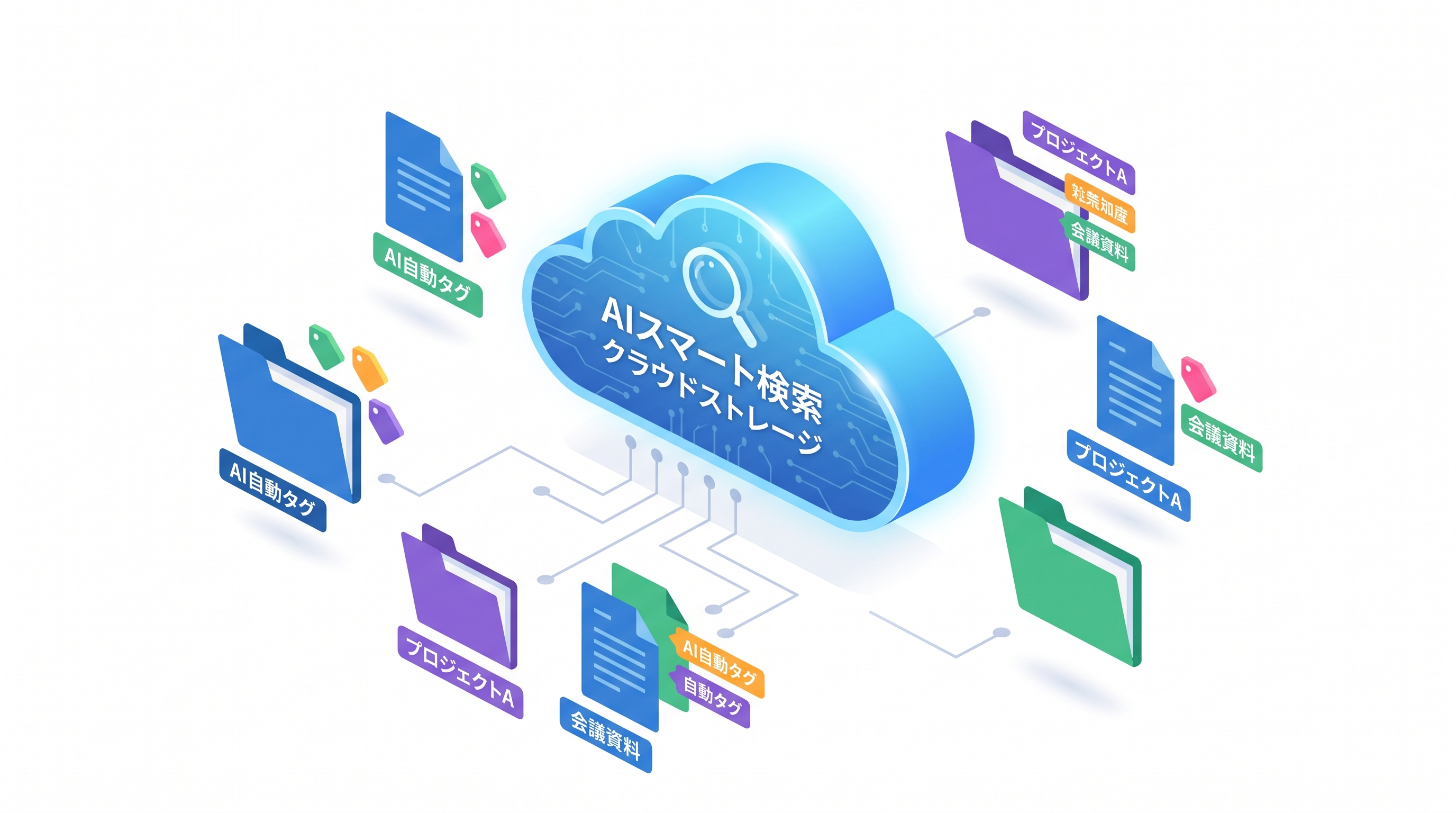 HStorage ブログ サムネイル